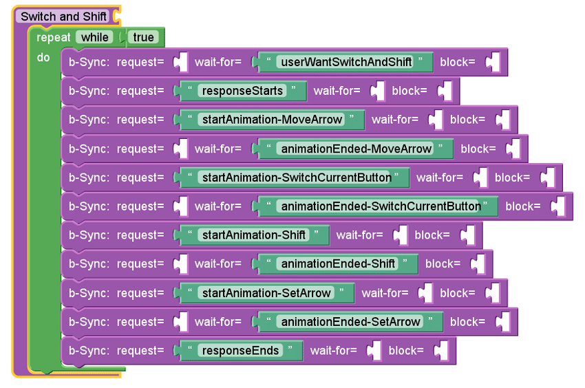 Introduction to Blockly: Visual Programming Basics